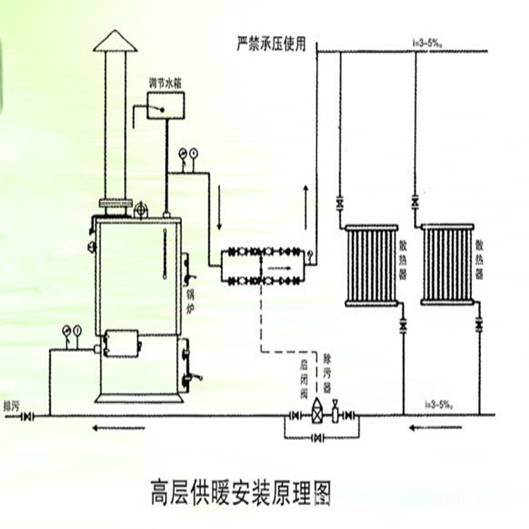 型煤采暖炉京韵牌型煤无烟环保锅炉