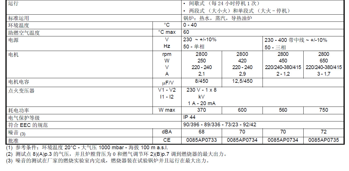 意大利riello利雅路燃气燃烧机rs50燃气燃烧器