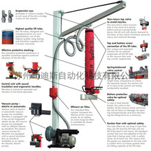 多功能悬臂式气管吸吊机 进口原装鼓风机 板材 纸箱 袋子