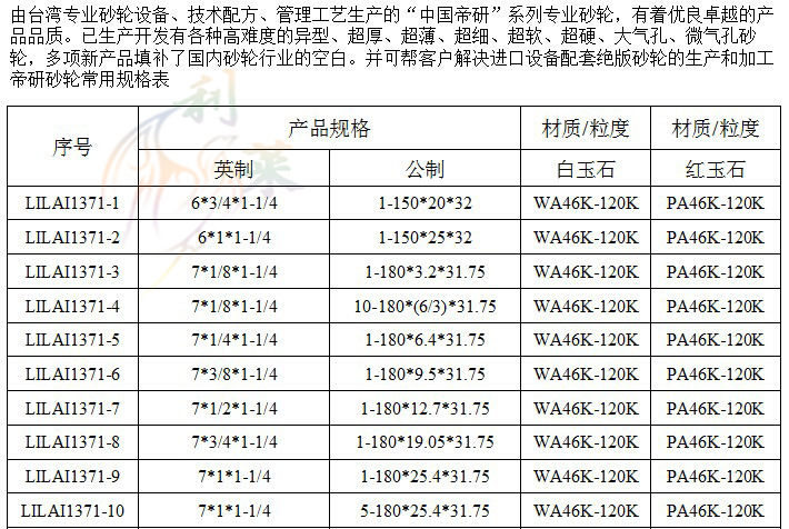 实拍图杯形砂轮为陶瓷结合剂砂轮,具有优越的磨削性能及良好的耐磨性