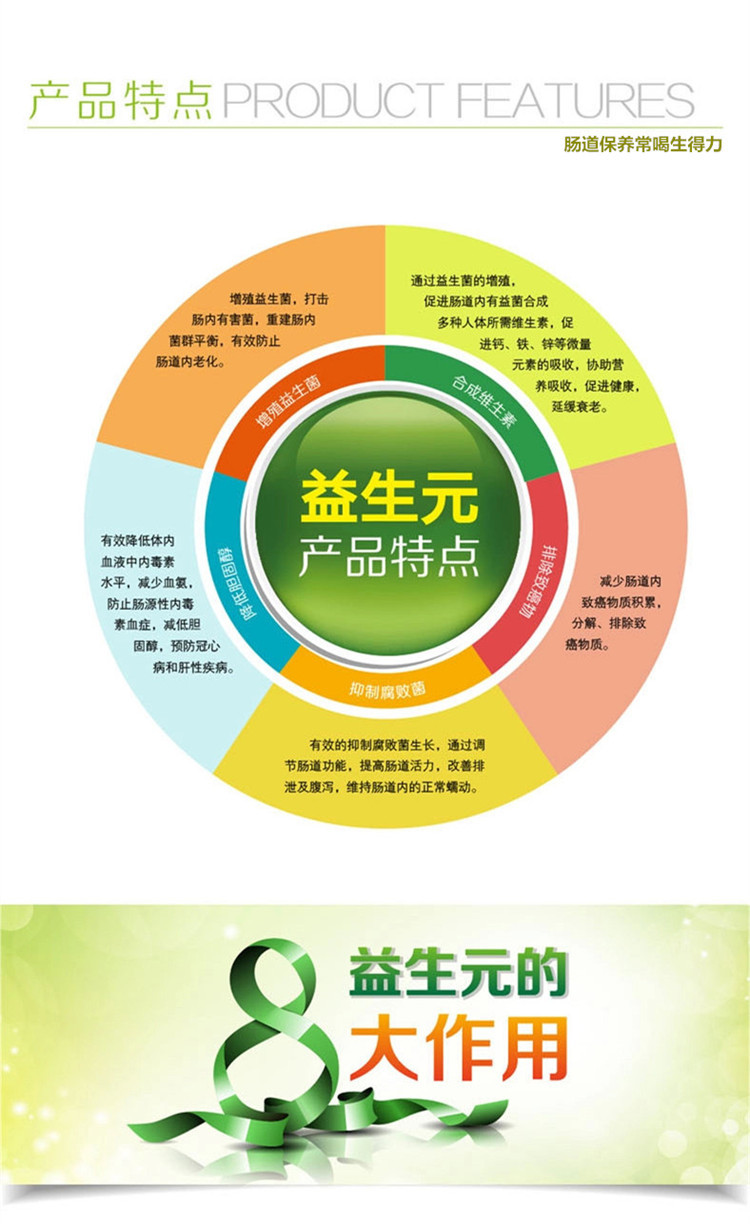 生得力益生元低聚果糖粉孕妇宝宝婴儿哺乳期成人便秘腹泻双向调节