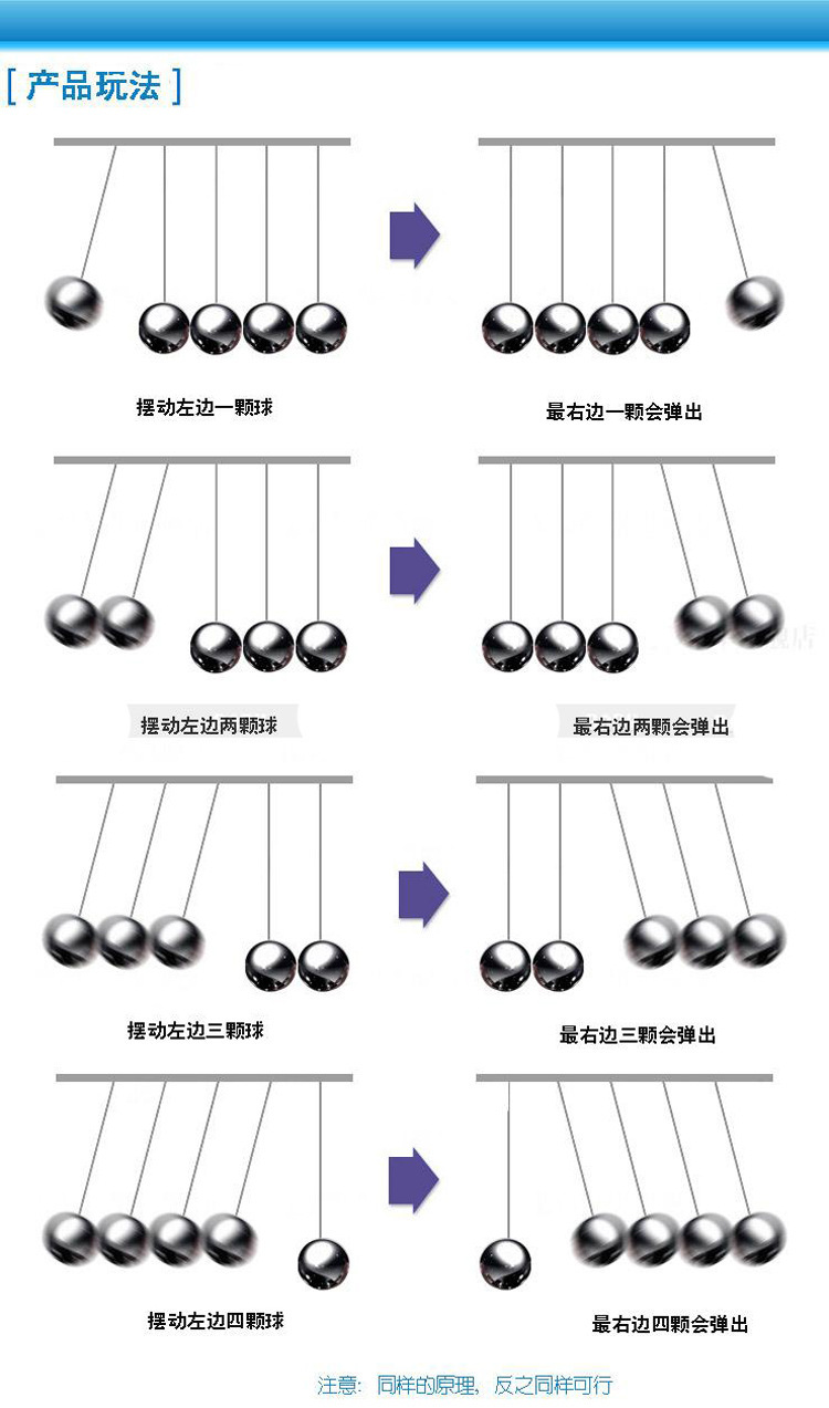 大号椭圆牛顿摆球撞撞球动量守恒摆球碰碰球家居摆件礼品批发