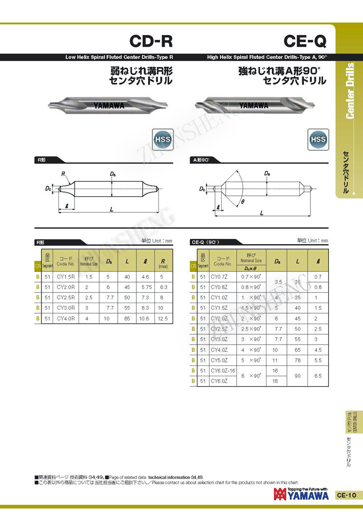 进口日本yamawa天津代理板牙中心钻头cd-q2*90度 a型低螺旋中心钻