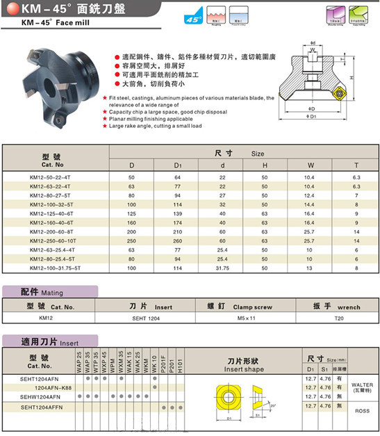 km12-125-40-6t 高精度铝用刀盘 45度刀盘 壳型高速铣刀盘