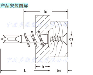 四, 配用螺钉:木螺丝或者纤维板钉