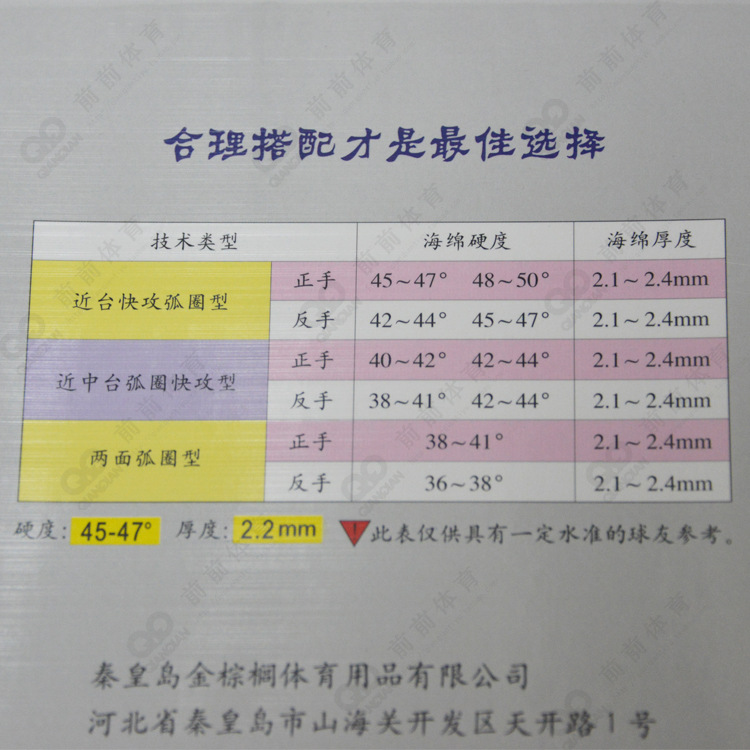批发palio拍里奥乒乓球套胶cj800