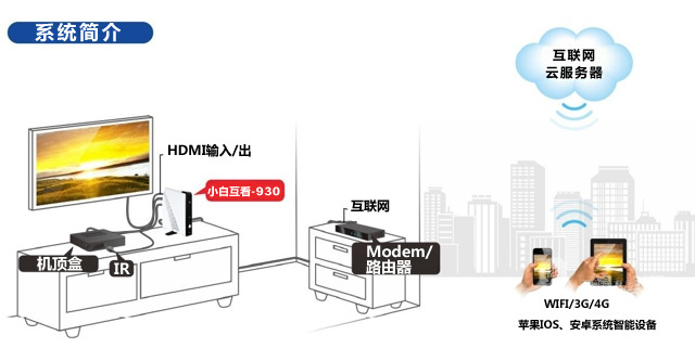 猎鹰登陆器普及版登陆器配置器_视频服务器硬件配置_服务和连接的应用配置器