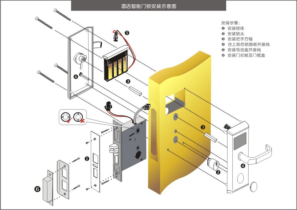 门厚度38-55mm各种木门 工作电源:4节五号碱性电池,可开锁一万次以上