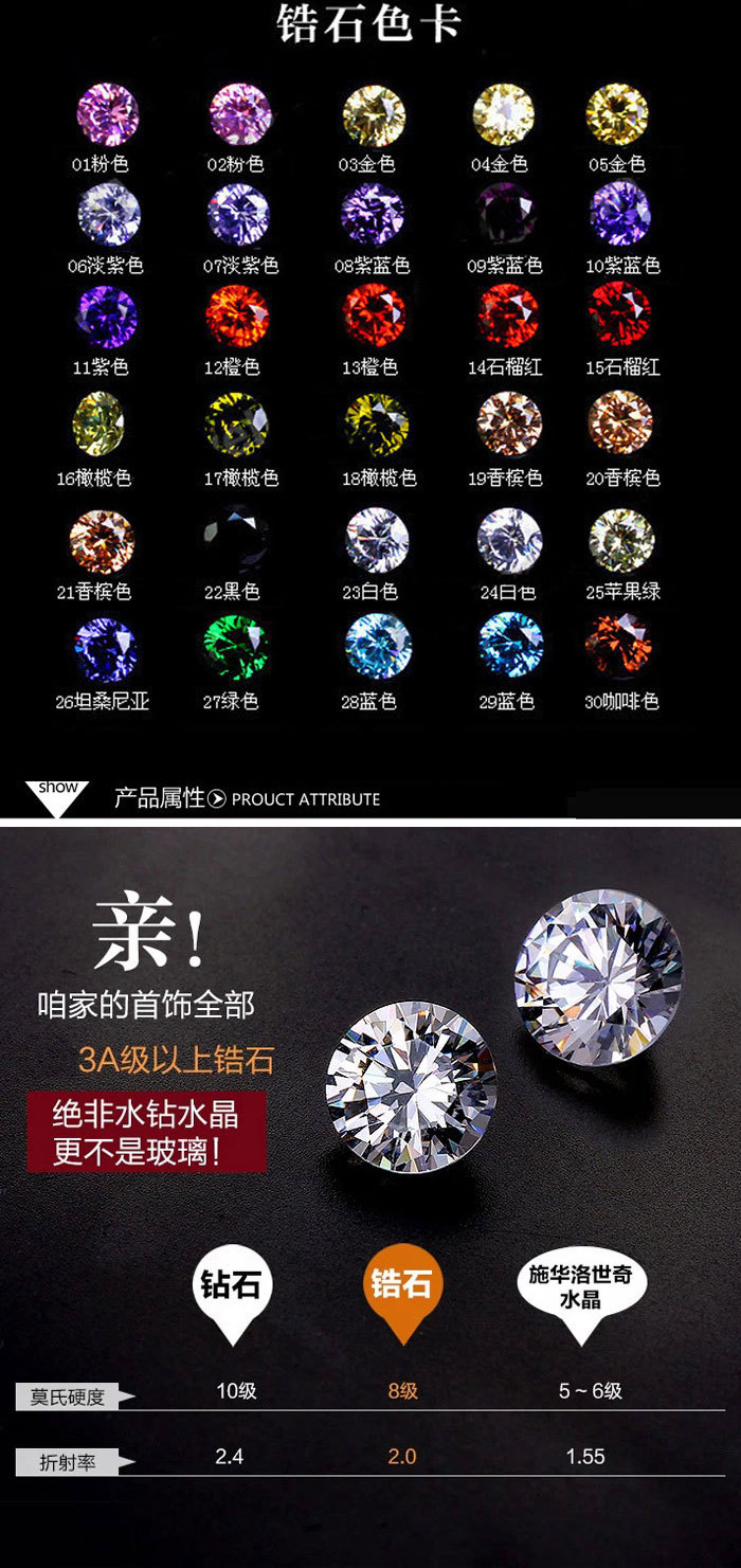 锆石色卡
