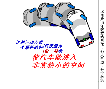 倒车宝典,新手必看 车载领航员倒车影像生产厂家