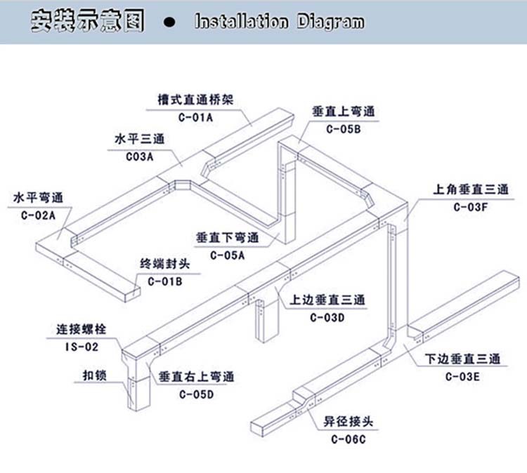 厂家** 右上弯 10050 槽式桥架弯头 不锈钢桥架电缆.