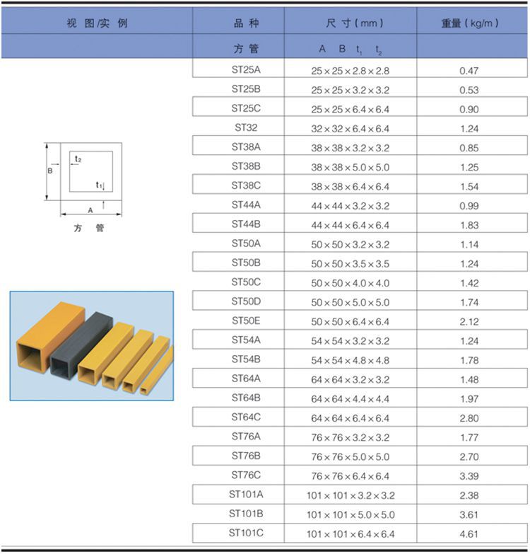 供应拉挤玻璃钢方管 玻璃钢型材方管
