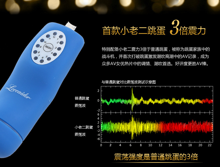 十二频小老二跳蛋详细图_02