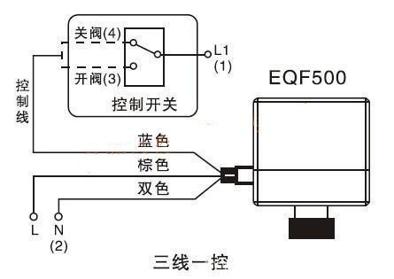 厂家直销 电动球阀 电动二通阀 电动阀 可以定做 - 上海灏水自控阀门