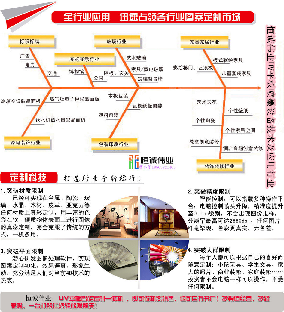 1843803249_427135563_副本_副本