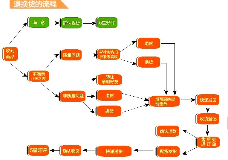 QQ图片20140402123912_conew1