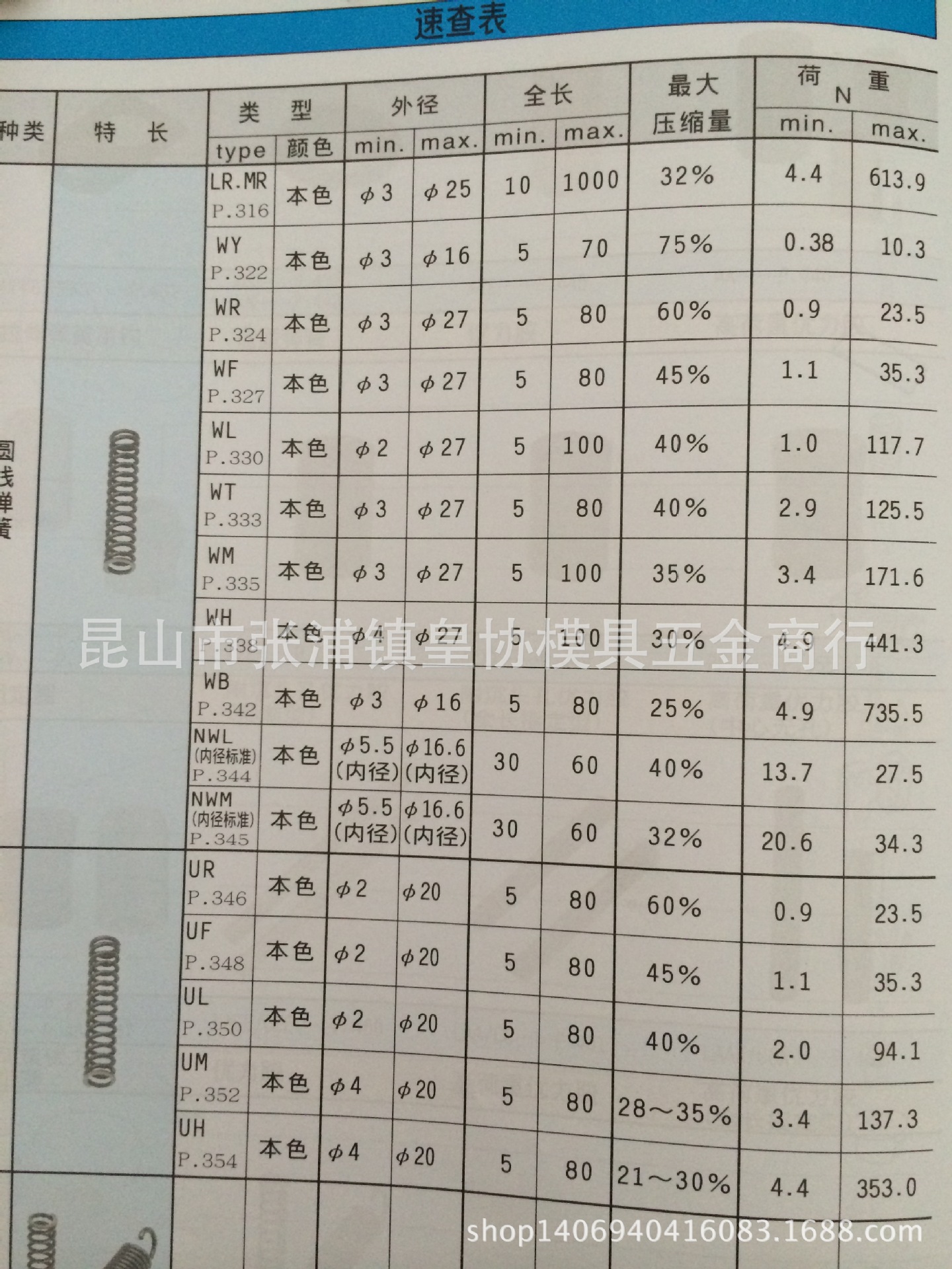 批发不锈钢圆线弹簧 螺旋线簧 米思米/伍全 ur/uf/ul/um/uh系列