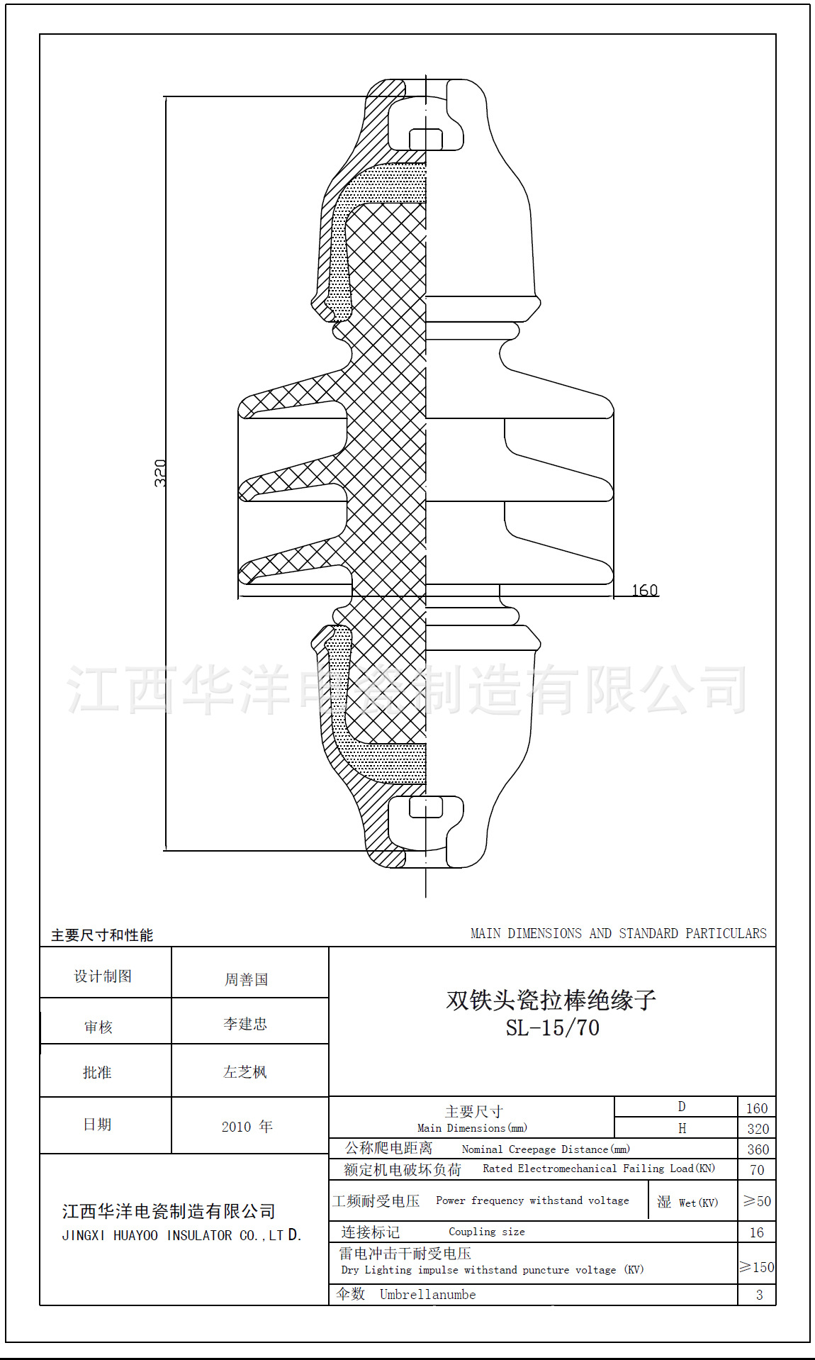 双铁头瓷拉棒绝缘子 sl-15/70