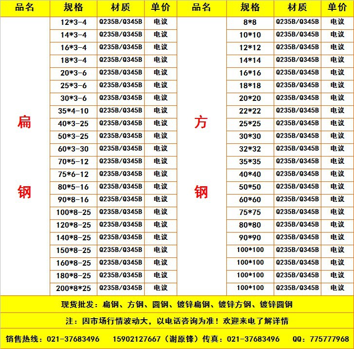 扁铁规格表