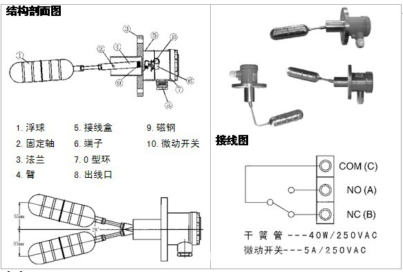 侧装浮球液位开关说明书