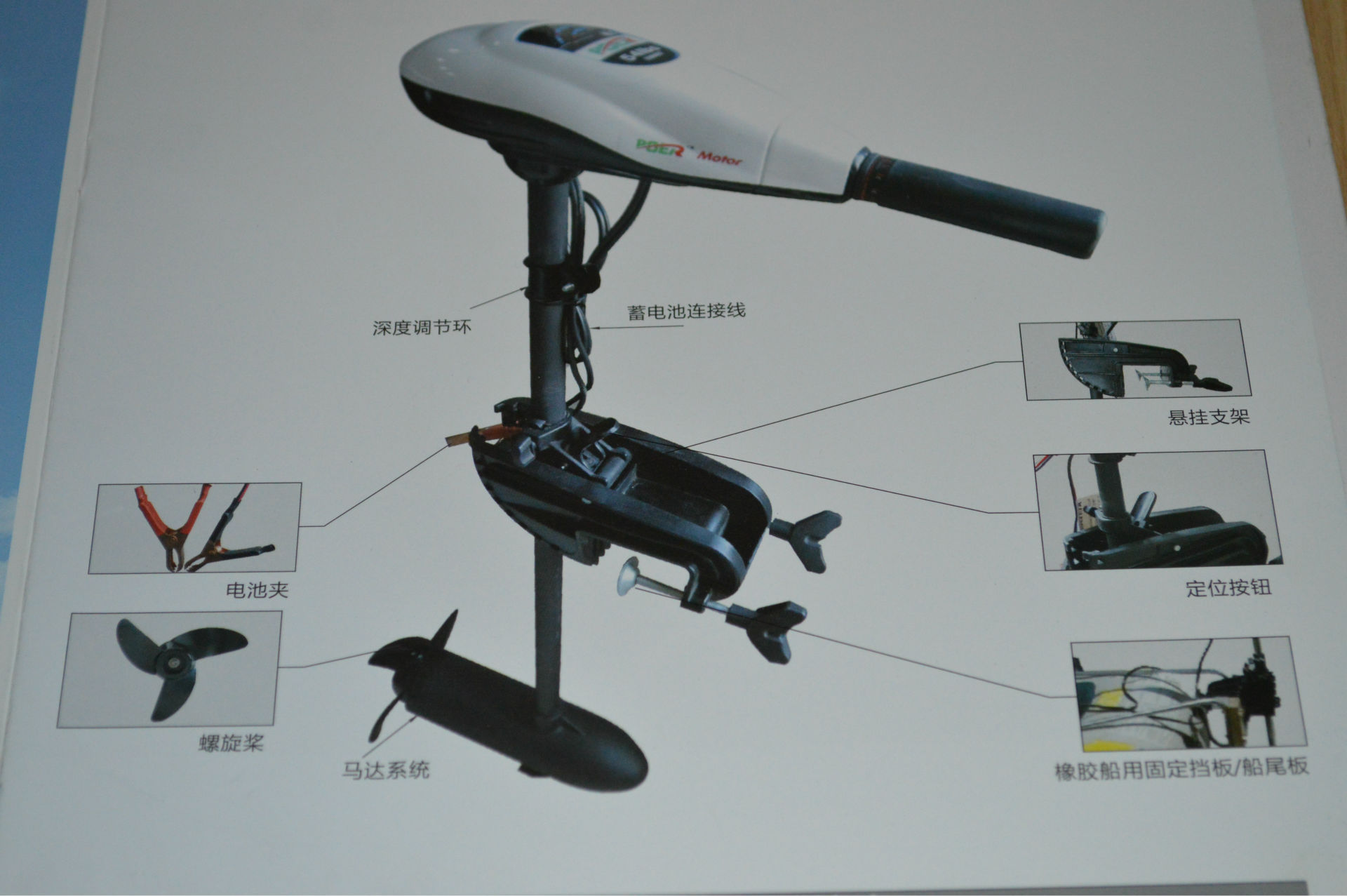 珀尔em34电动推进器,电动推进器,船外机_摩托艇_列表网