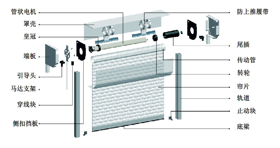 厂家批发 电动家卷闸窗 无声卷闸遮光门窗