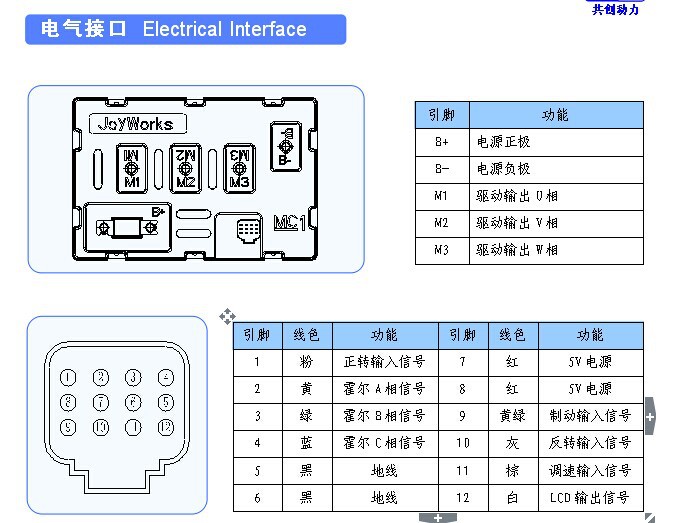 无刷电机控制器 无刷控制器 无刷直流电机控制器mc1系列