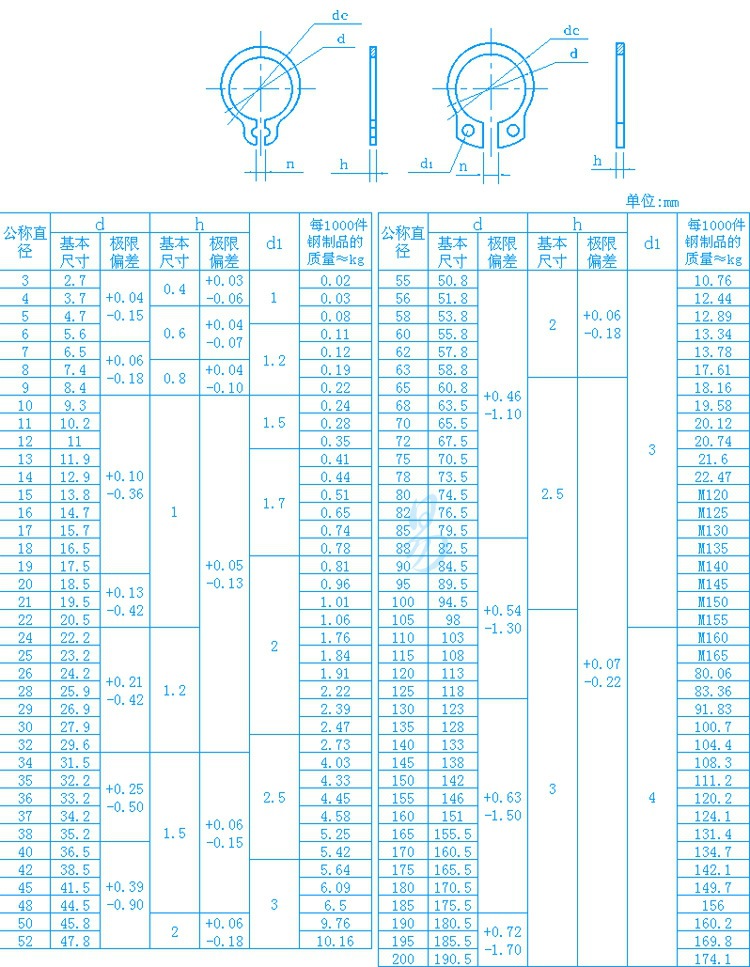 紧固件卡簧轴用挡圈卡环 304不锈钢卡簧 卡圈 轴用挡圈gb894