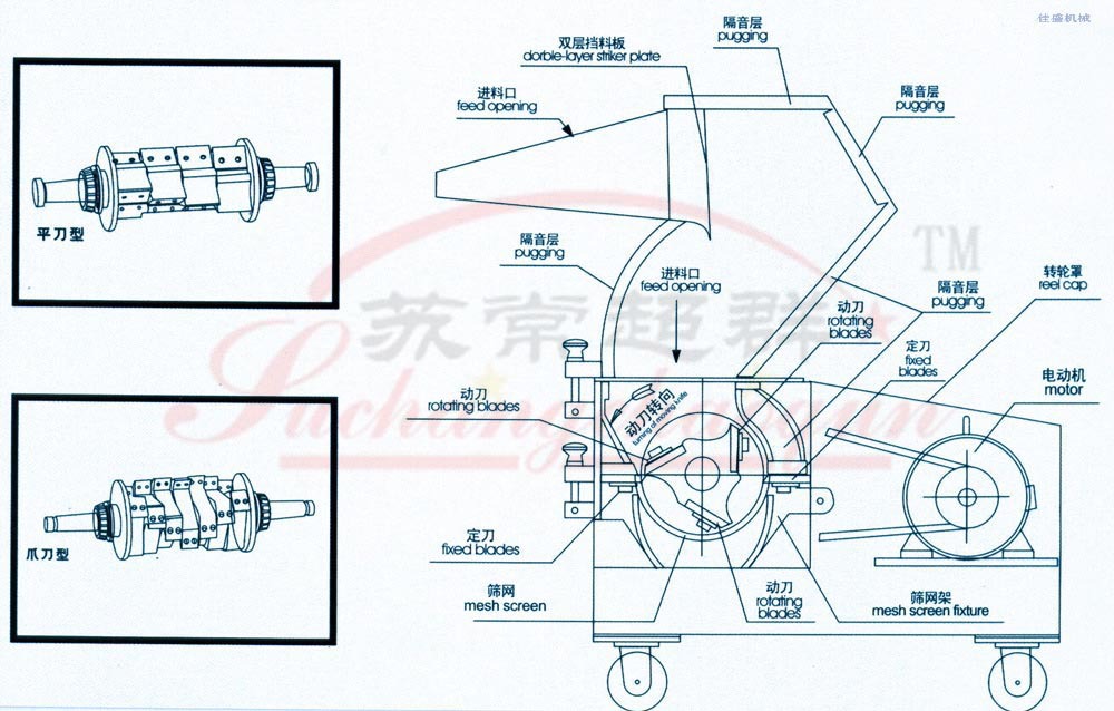csj-500型粗粉碎机,高效粗粉碎设备