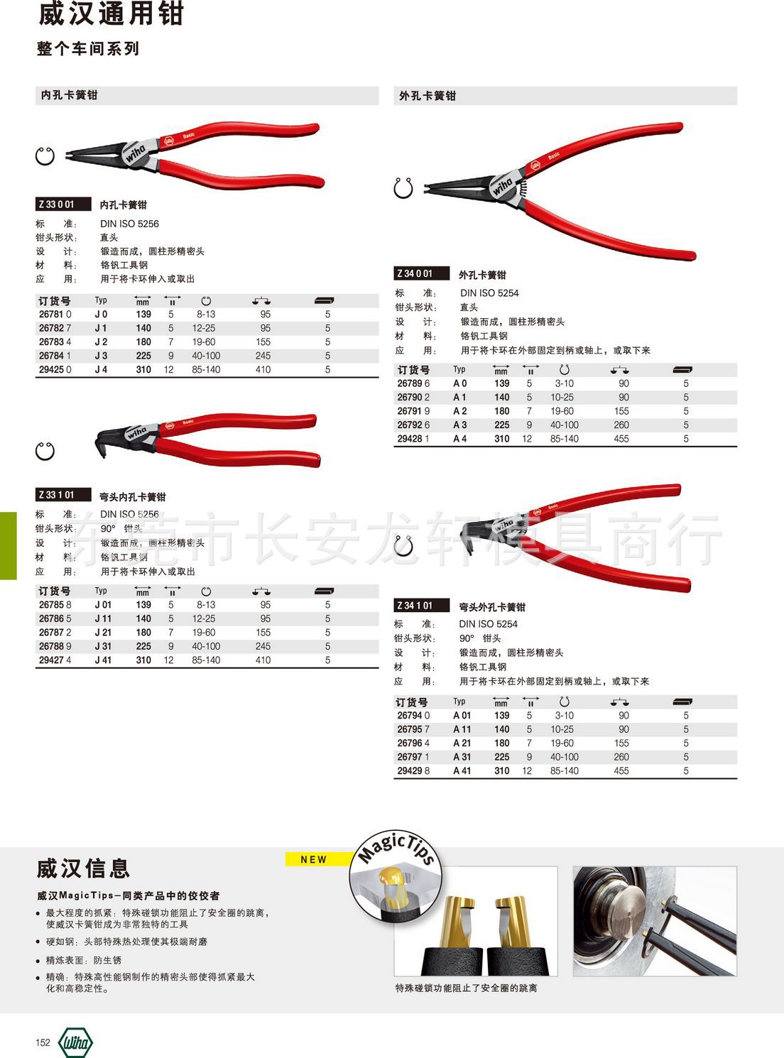 管钳型号一览表图图片