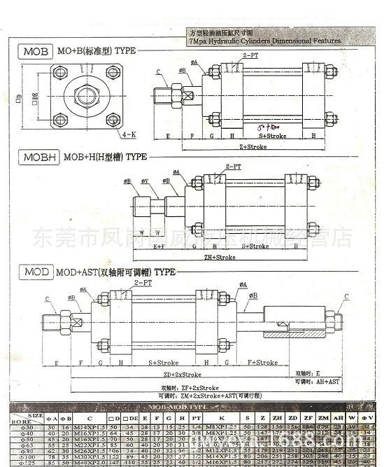 现货供应轻型油缸mob80x100液压缸订做非标油缸大量库存现货