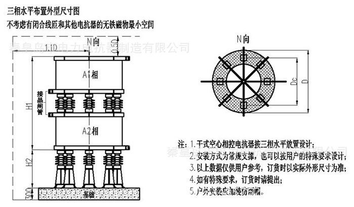 【秦抗】厂家直销/10~35kv/干式空心/相控电抗器/bkgkl-2系列