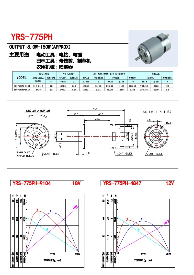 厂家供应775直流电机 园林工具电机 微型电机