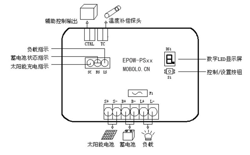 太阳能灯电路板接法图图片