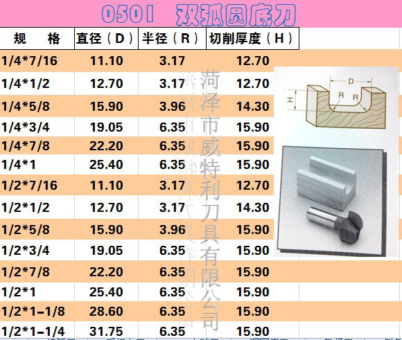 川木刃刀 双弧圆底刀 质量保证 规格齐全