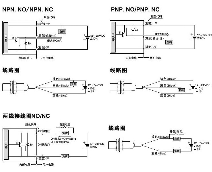 kjtdq/凯基特 全金属感应接近开关 接近传感器kjt-j18