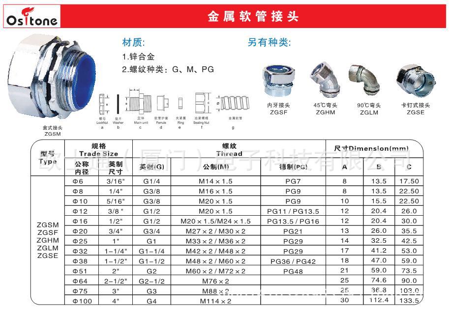 厂家批发优质包塑金属软管接头 镀锌盒接头 外螺牙蛇皮管接头