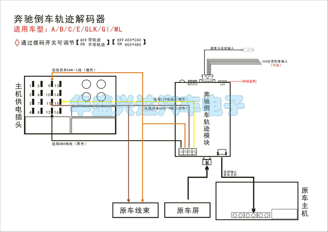 奔驰倒车模块接线图    cbu01.alicdn.com 宽1060x750高