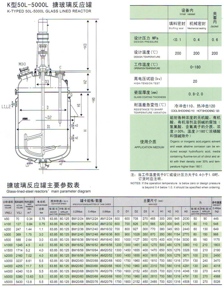 搪玻璃反应釜规格大全图片