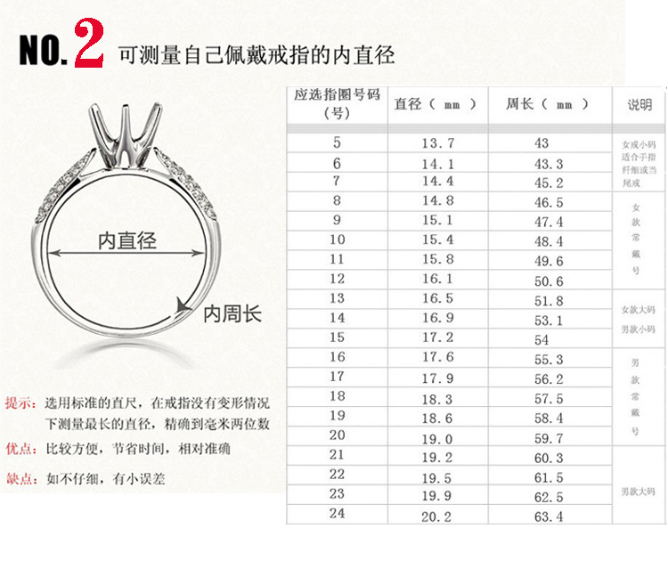 戒指圈口