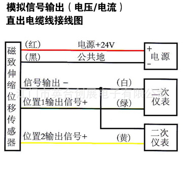 磁致伸缩位移传感器直出电缆接线图-模拟信号输出
