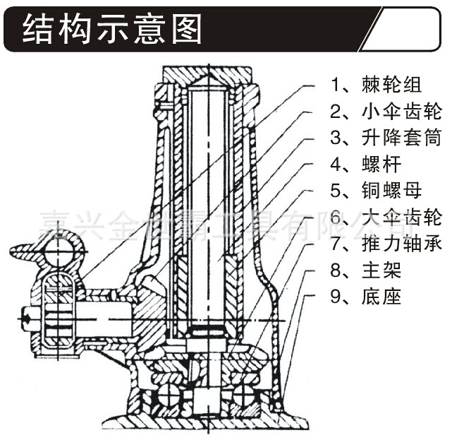 手动液压螺旋千斤顶20t机械千斤顶手摇千斤顶桥梁立式千斤顶