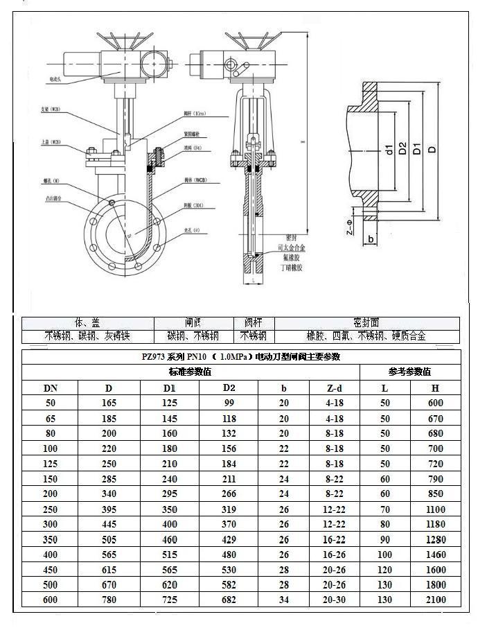 pz973 pn10电动刀型闸阀数据图