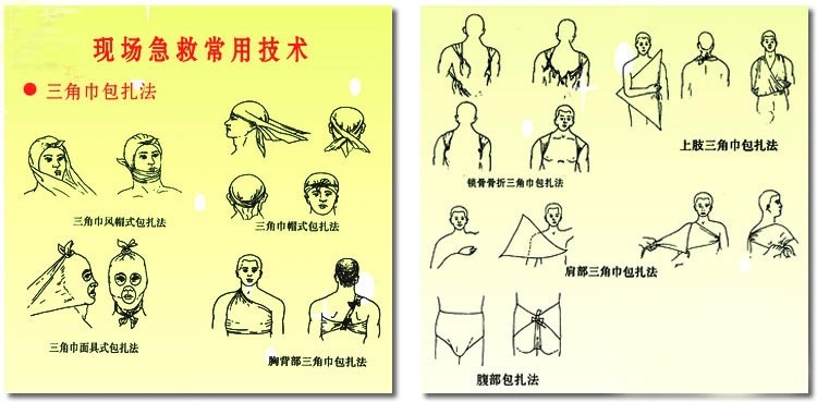 无纺布三角绷带/三角巾 急救包配件