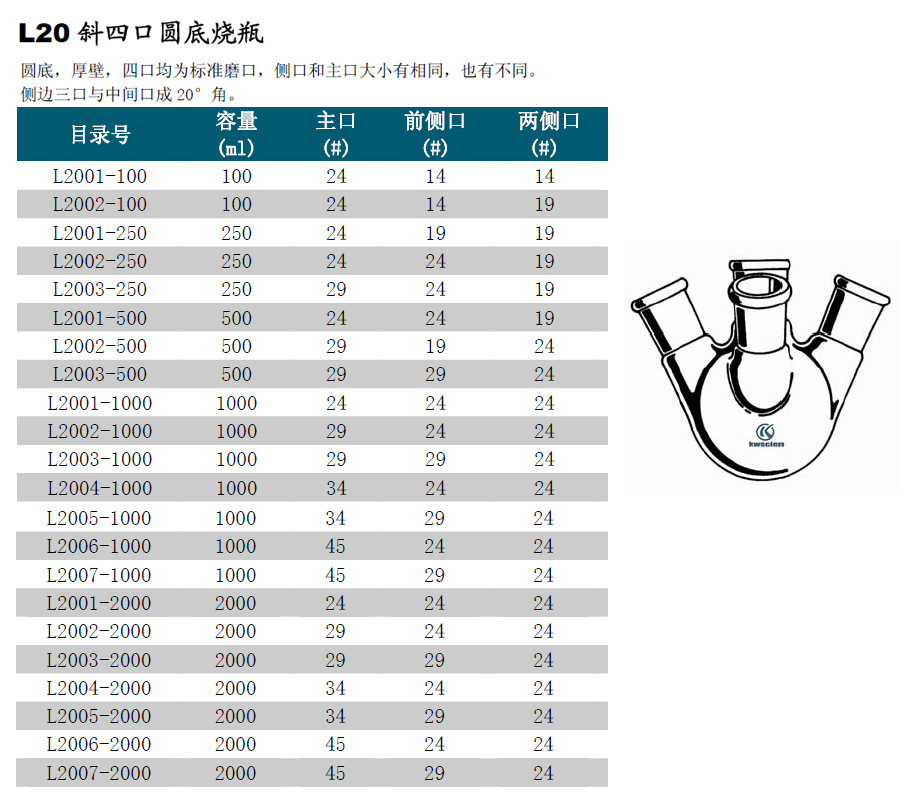 斜四口圆底烧瓶 3.3高硼硅玻璃