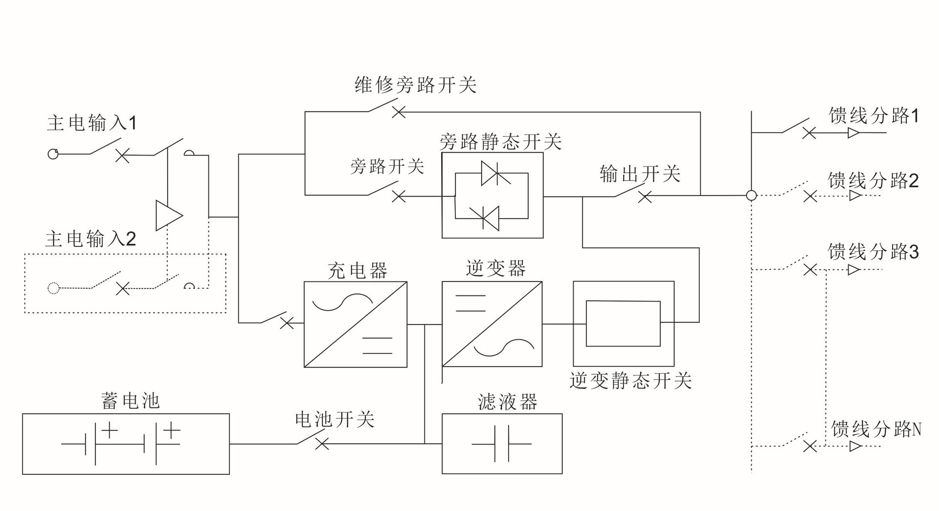 宝星15kw eps消防应急电源参数