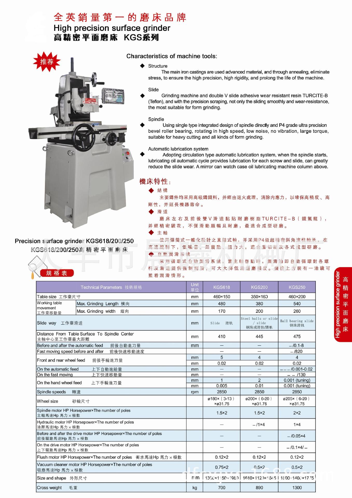 618磨床主轴轴承型号图片