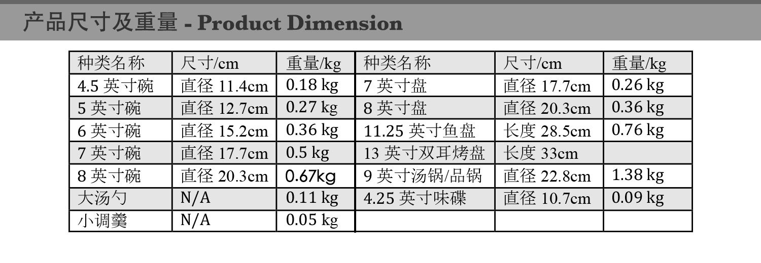 山西怀仁陶瓷华缶瓷业星花怒放金边花4.5英寸护边碗面
