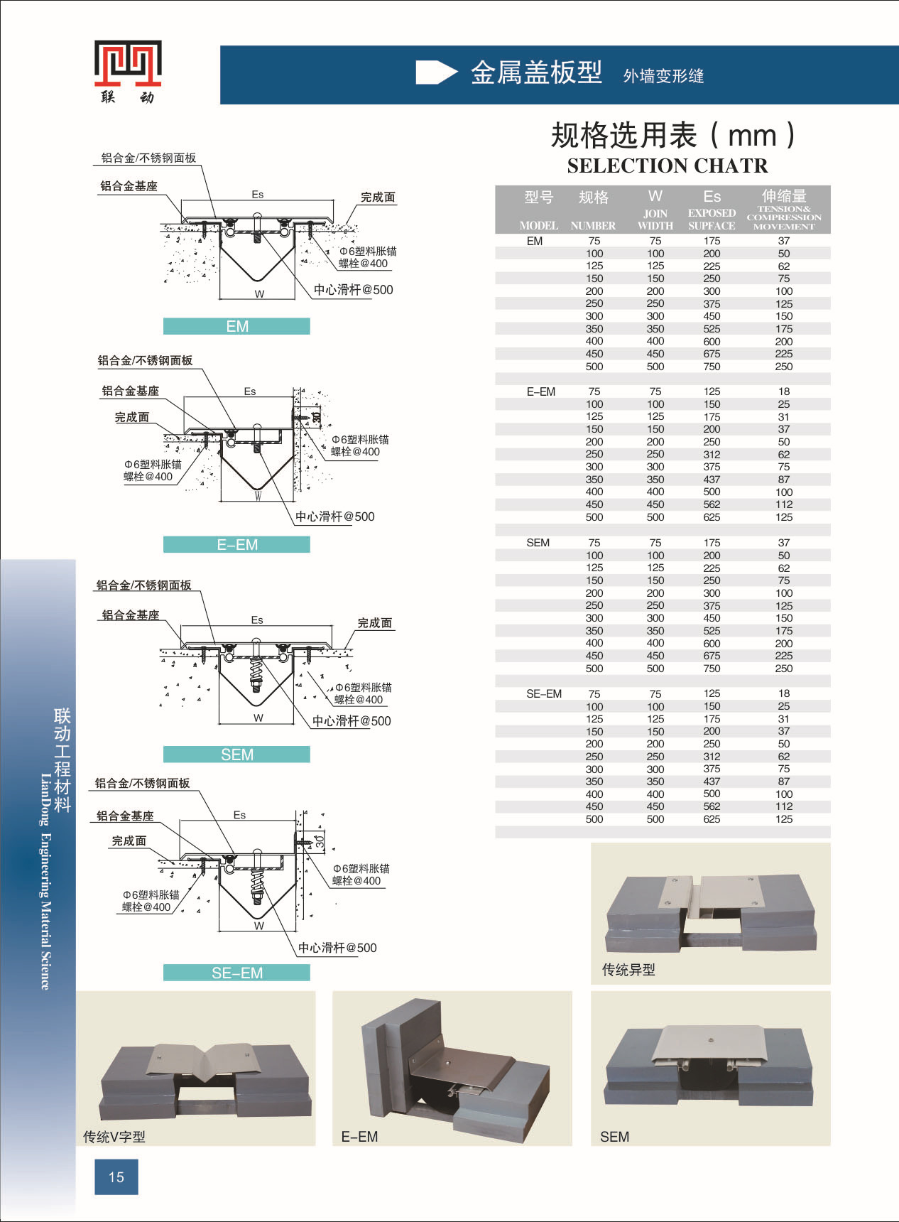 高品质家装建筑变形缝装置 外墙盖板型墙面变形缝 外墙伸缩缝