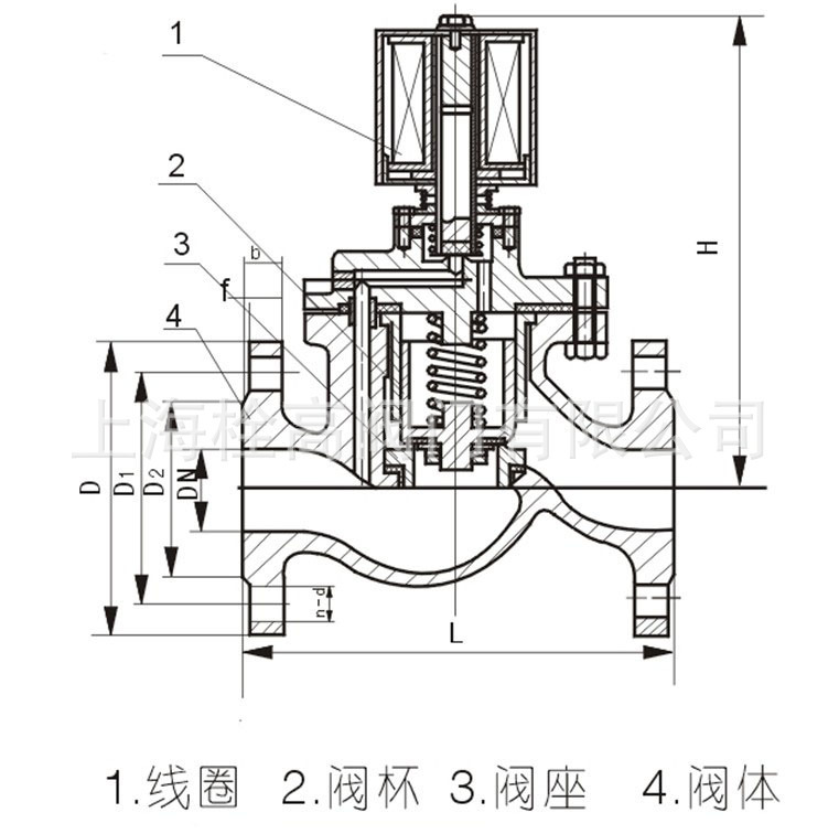 蒸汽zczp法兰不锈钢电磁阀法兰常开常闭不锈钢电磁阀dn15200